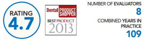 DPS Forza ELM 2013 Best Product