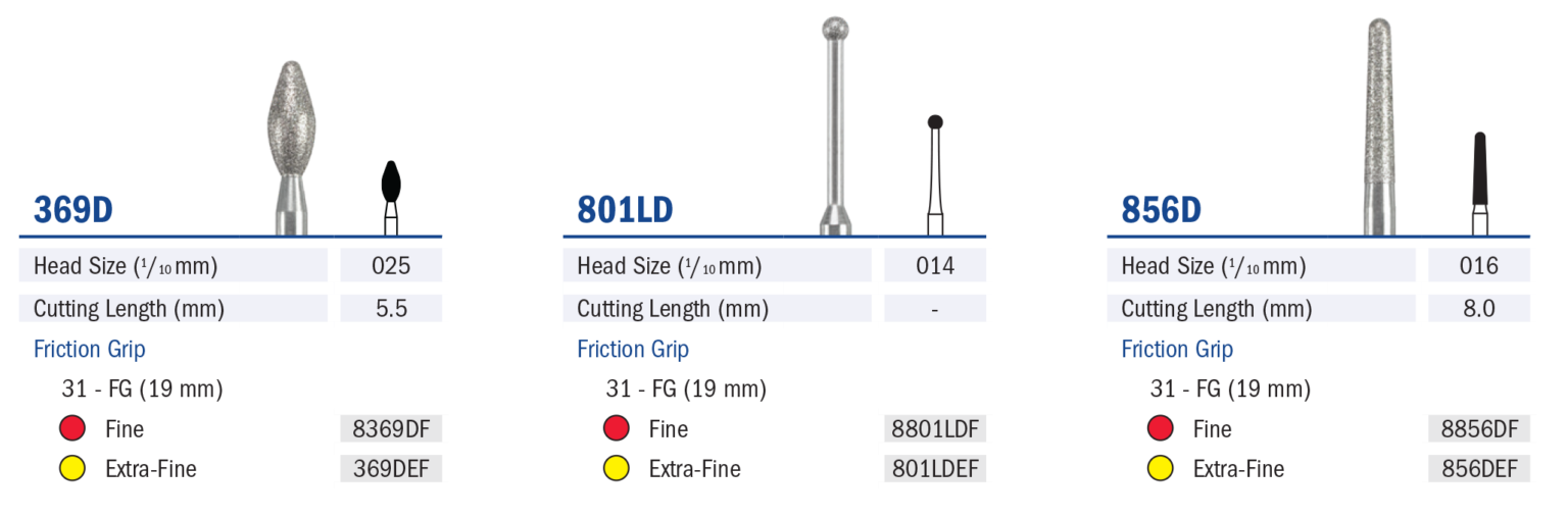 Dialiteproductimage Brasseler USA Dental