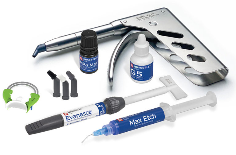 Introducing Brasseler USA Branded Restorative Products Powered By