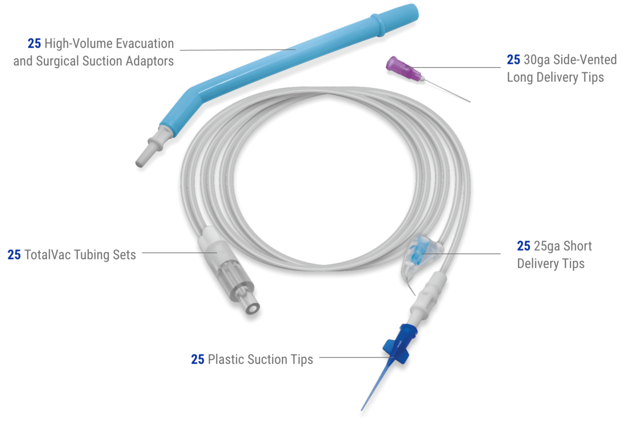 TotalVac Root Canal Irrigation System | Brasseler USA Endodontics