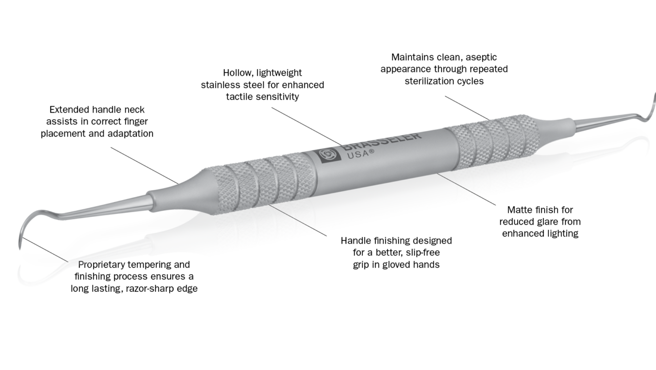 Hand Instrument Promotion Brasseler USA Dental
